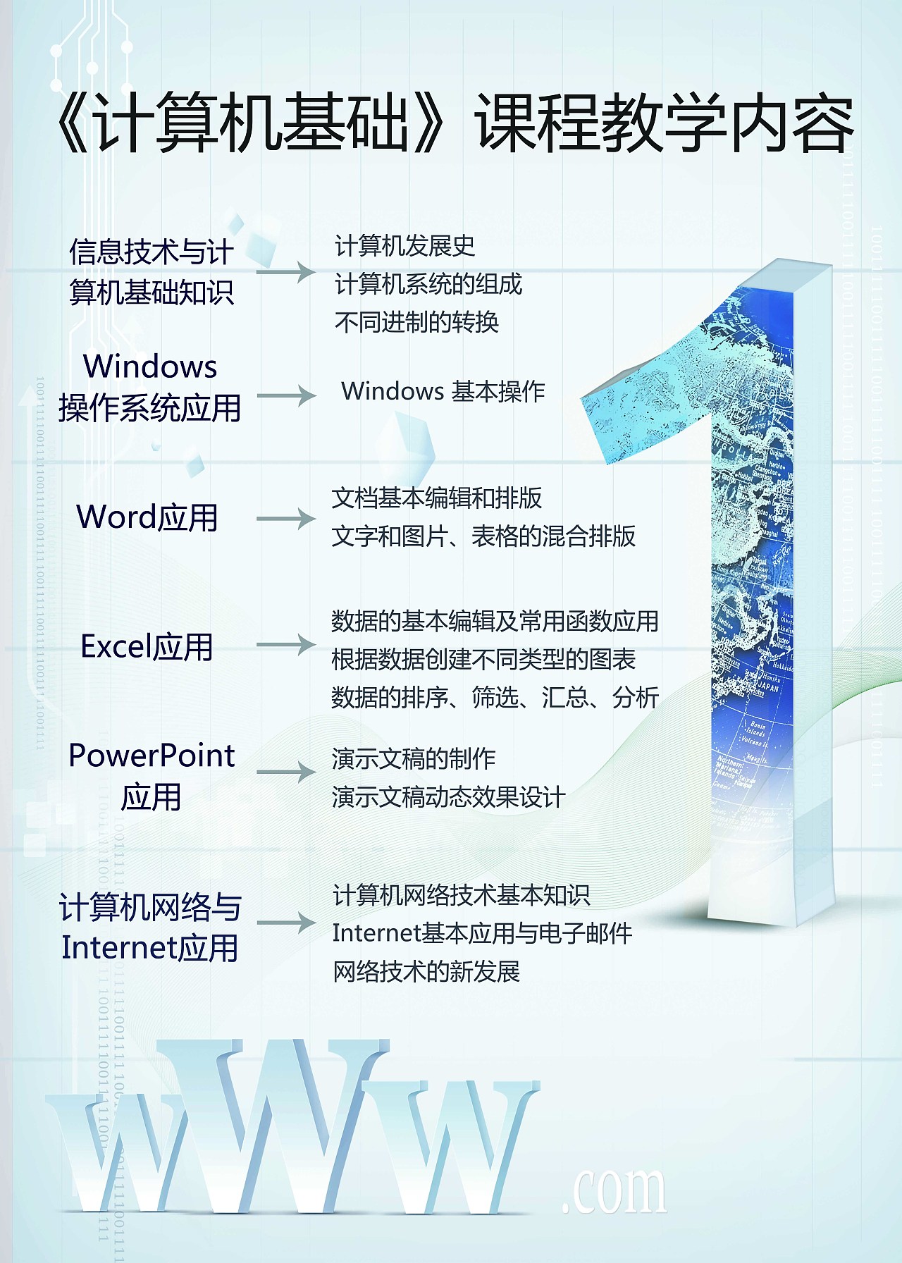 计算机网络工程施工中的优秀做法与质量亮点展板——聚焦施工技术与工艺