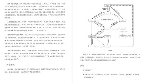秀到起飞 华为顶级网络工程师总结的网络协议指导手册，助力计算机网络工程施工