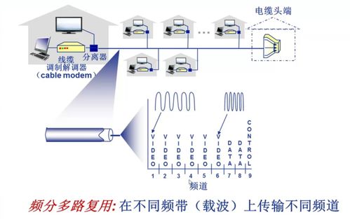 计算机网络工程施工 从蓝图到现实的搭建艺术
